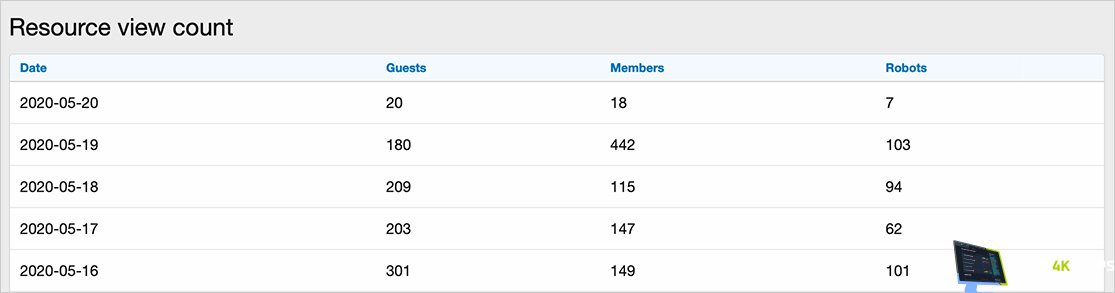 AndyB Resource view count 13    version V12-2.jpg